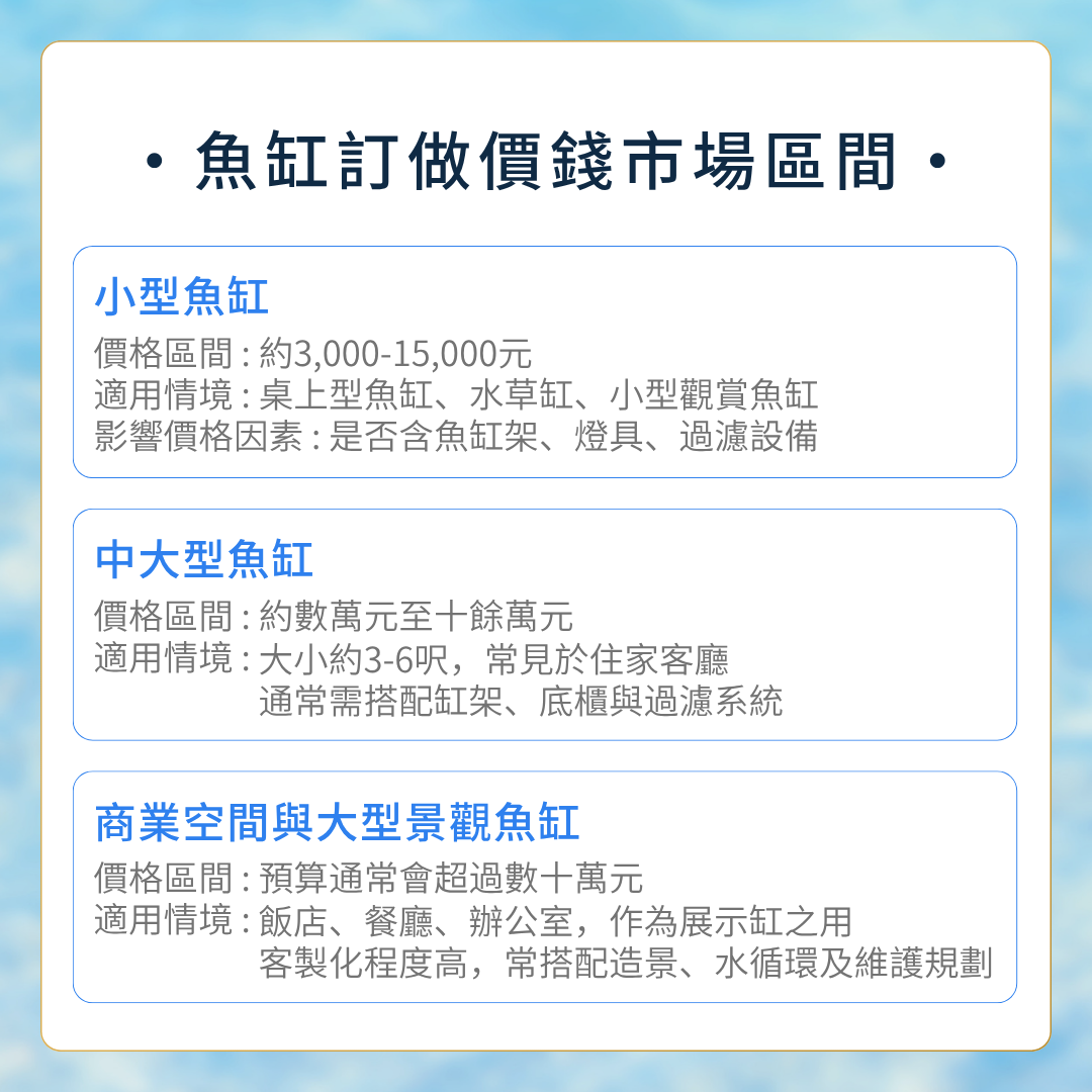 魚缸訂做價錢